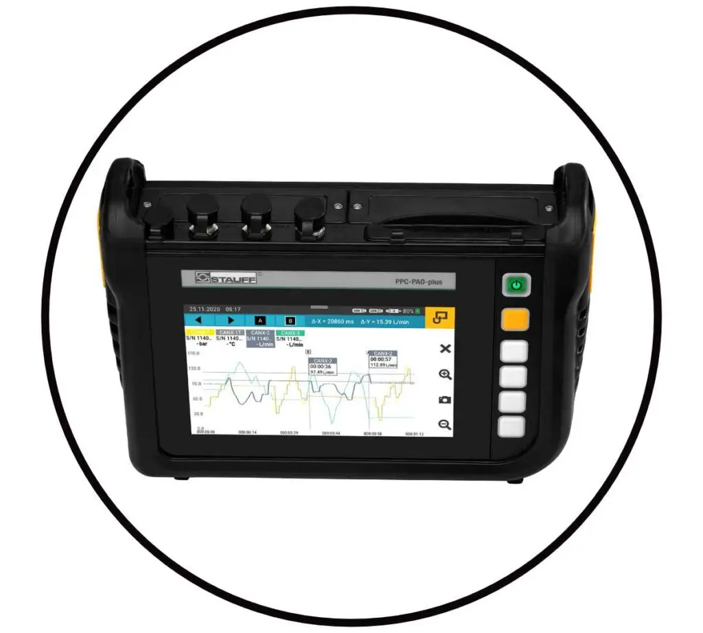 Hydraulik Literleistung messen mit mobilem Handmessgerät zur Volumenstrombestimmung